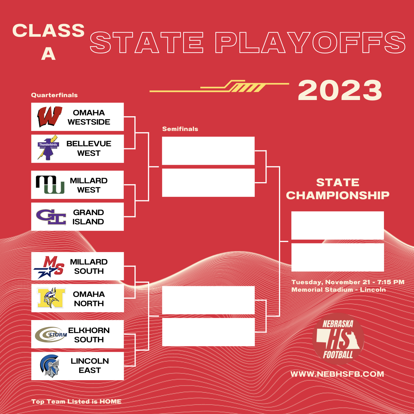 NSAA Football Playoff Results State Quarterfinal Pairings Oct 27 nsaa-football-playoff-results-state-quarterfinal-pairings-oct-27